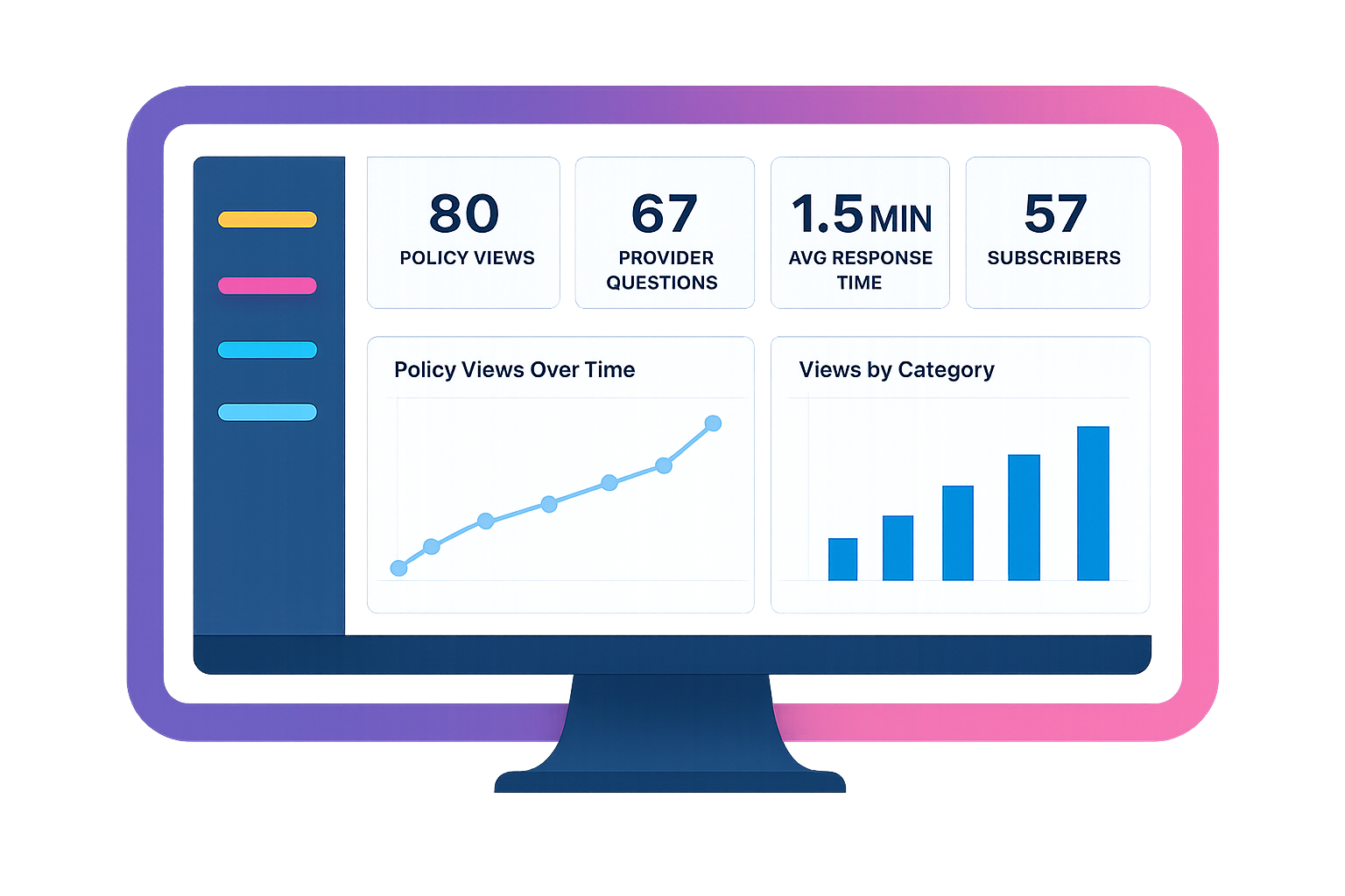 AI-powered policy analytics dashboard